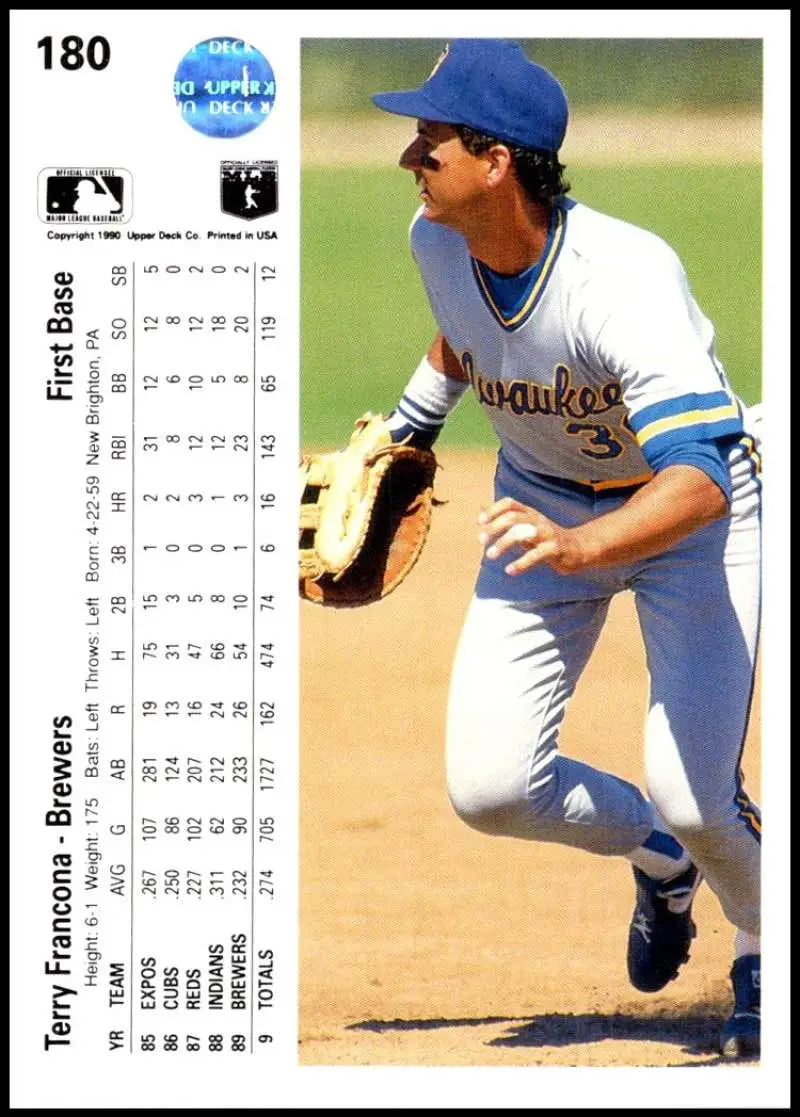 Terry Francona fielding in white and blue uniform on Upper Deck Milwaukee Brewers card