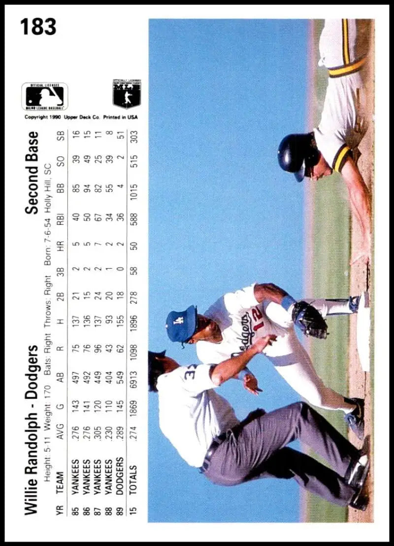 Close play at second base on 1990 Upper Deck Willie Randolph Baseball Card