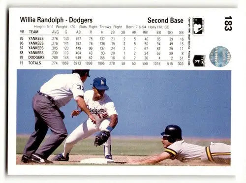 Upper Deck Willie Randolph 1990 baseball card with career stats and action shot