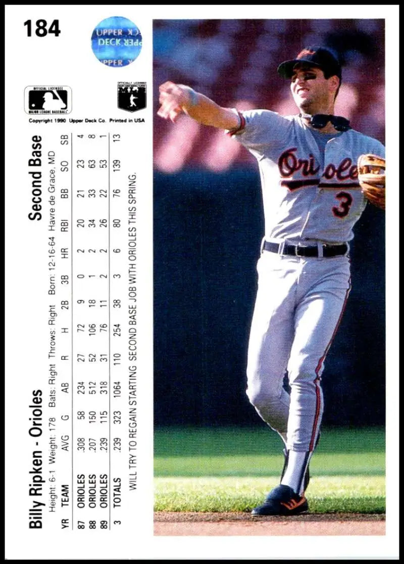 Billy Ripken throwing a ball on a 1990 Upper Deck Baltimore Orioles Baseball Card