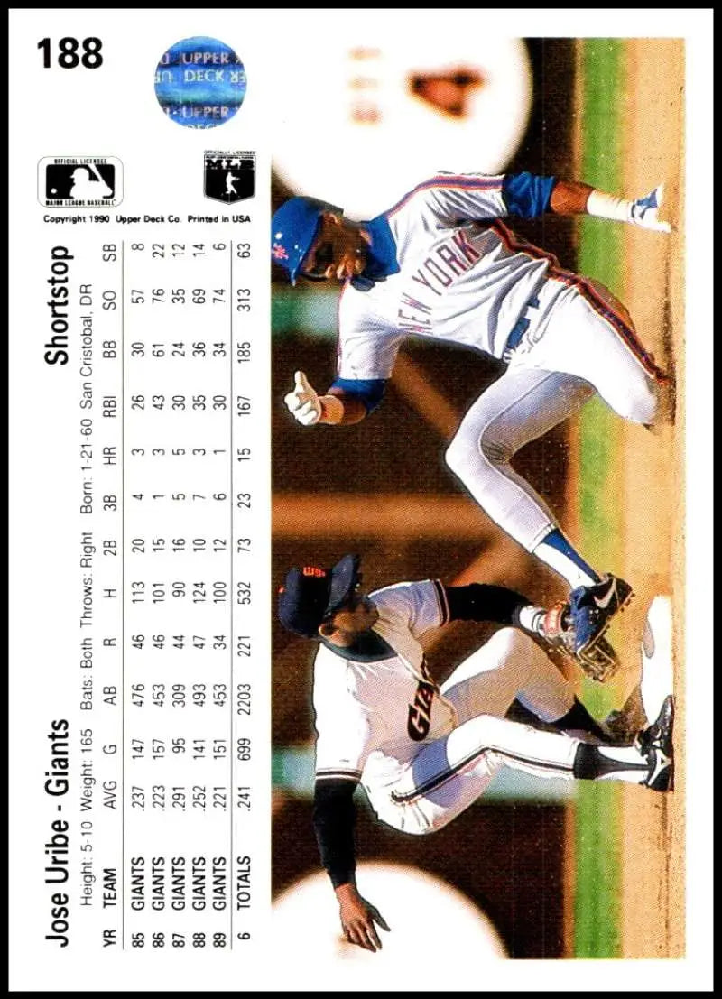 Baseball card featuring Jose Uribe sliding into second during Giants vs Braves game