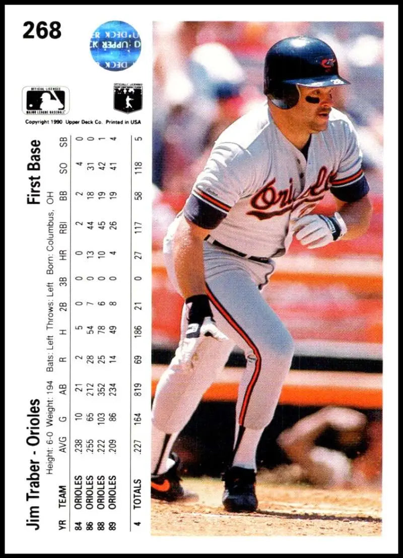 Jim Traber Baltimore Orioles Baseball Card in Batting Stance, Upper Deck 1990