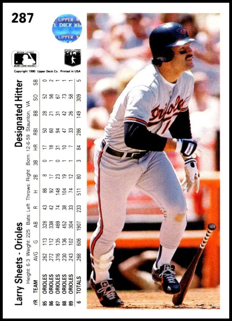 Baseball card of Larry Sheets at the plate for the Baltimore Orioles Upper Deck