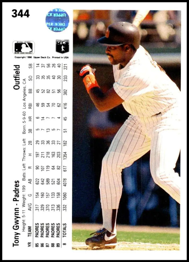 Tony Gwynn Upper Deck baseball card featuring player in pinstriped uniform at bat