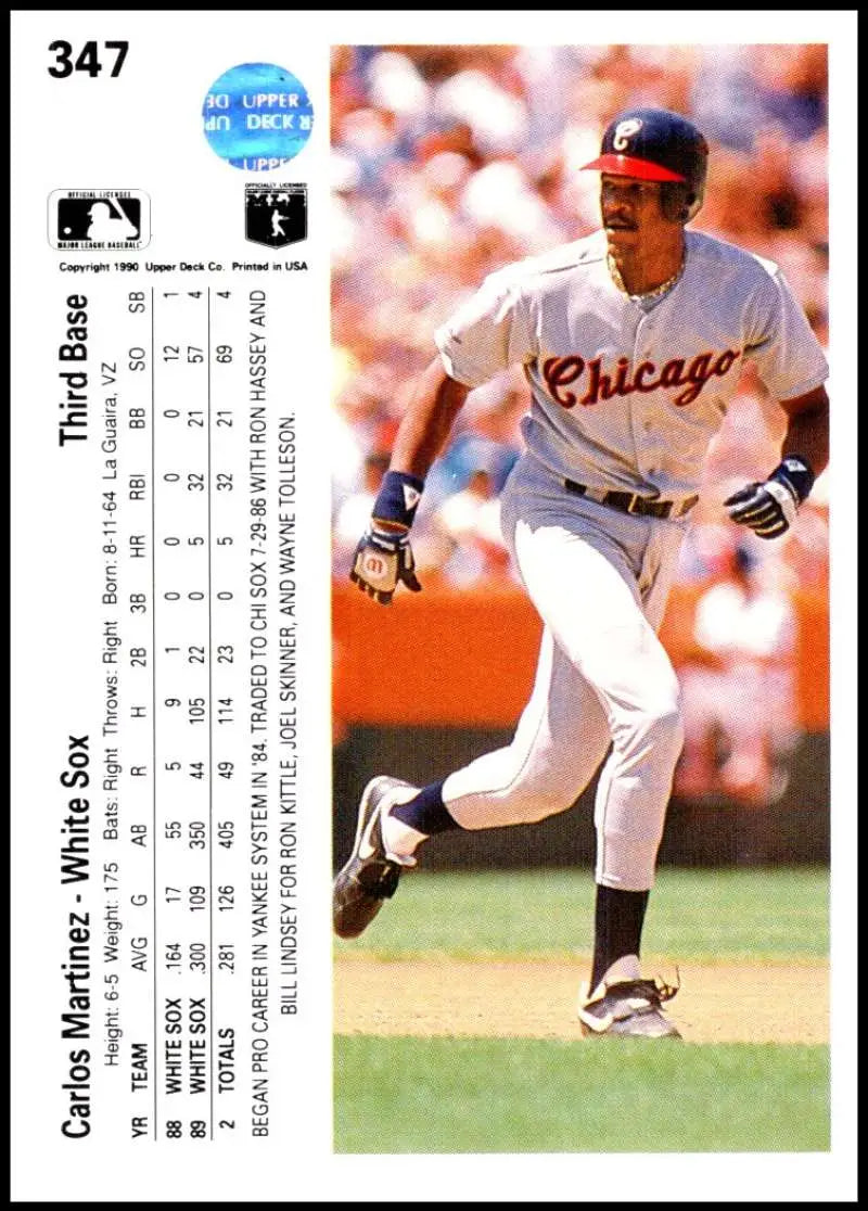 Chicago White Sox baseball card featuring Carlos Martinez running on the field