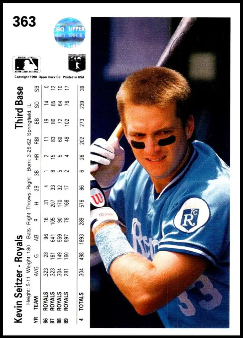 Kevin Seitzer in Kansas City Royals uniform with eye black on baseball card