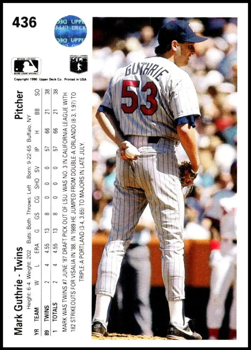 Mark Guthrie Minnesota Twins baseball card in white pinstriped uniform, number 53