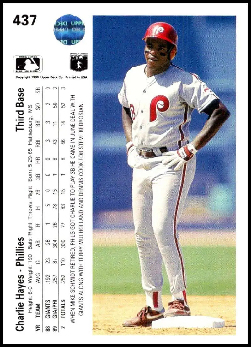Baseball card of Charlie Hayes in Philadelphia Phillies home uniform on the field
