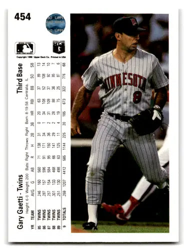 Original gloss 1990 Upper Deck Gary Gaetti baseball card Twins ID 71975