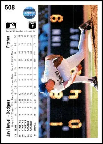 Original gloss 1990 Upper Deck Jay Howell baseball card featuring Dodgers artwork