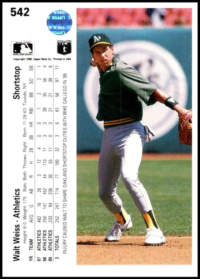 Walt Weiss in Oakland Athletics uniform throwing baseball on baseball card