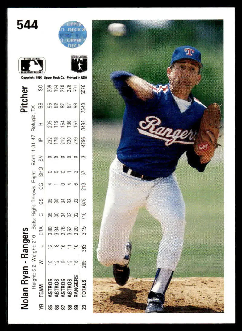 Baseball card depicting Nolan Ryan of the Texas Rangers in mid-throwing motion