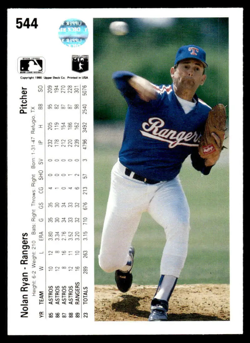 Nolan Ryan pitching in a blue jersey on 1990 Upper Deck Texas Rangers baseball card