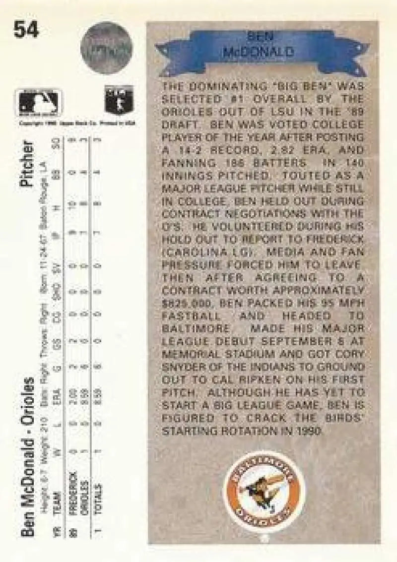 Baseball card back featuring statistics and biography of Ben McDonald, Baltimore Orioles