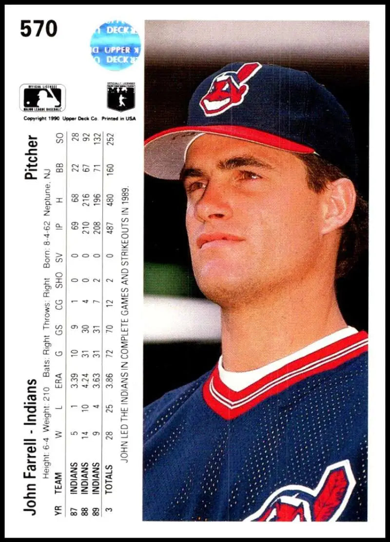 Cleveland Indians Baseball Card of John Farrell in navy uniform with red C logo
