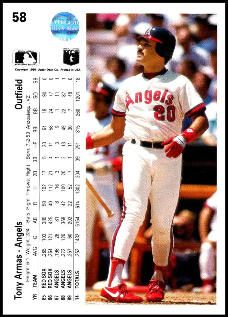 Baseball card of Tony Armas, California Angels player, in white uniform with red trim