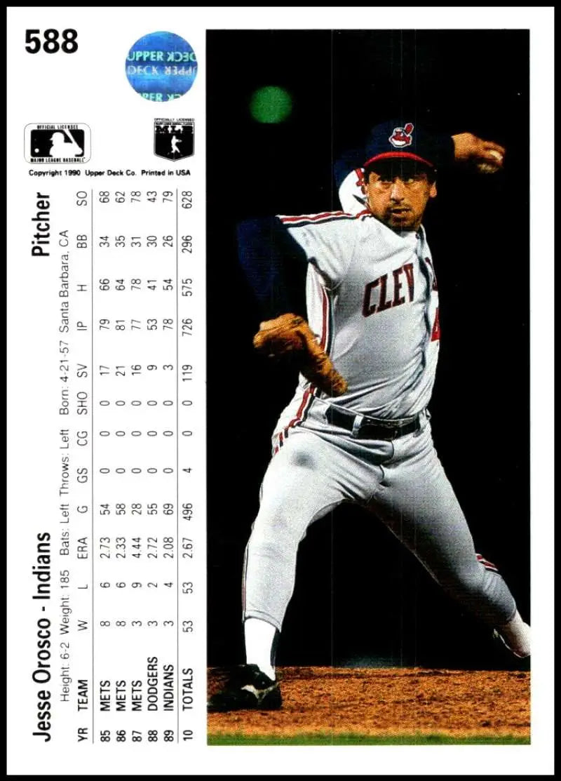 Baseball card of Jesse Orosco pitching for the Cleveland Indians in white uniform
