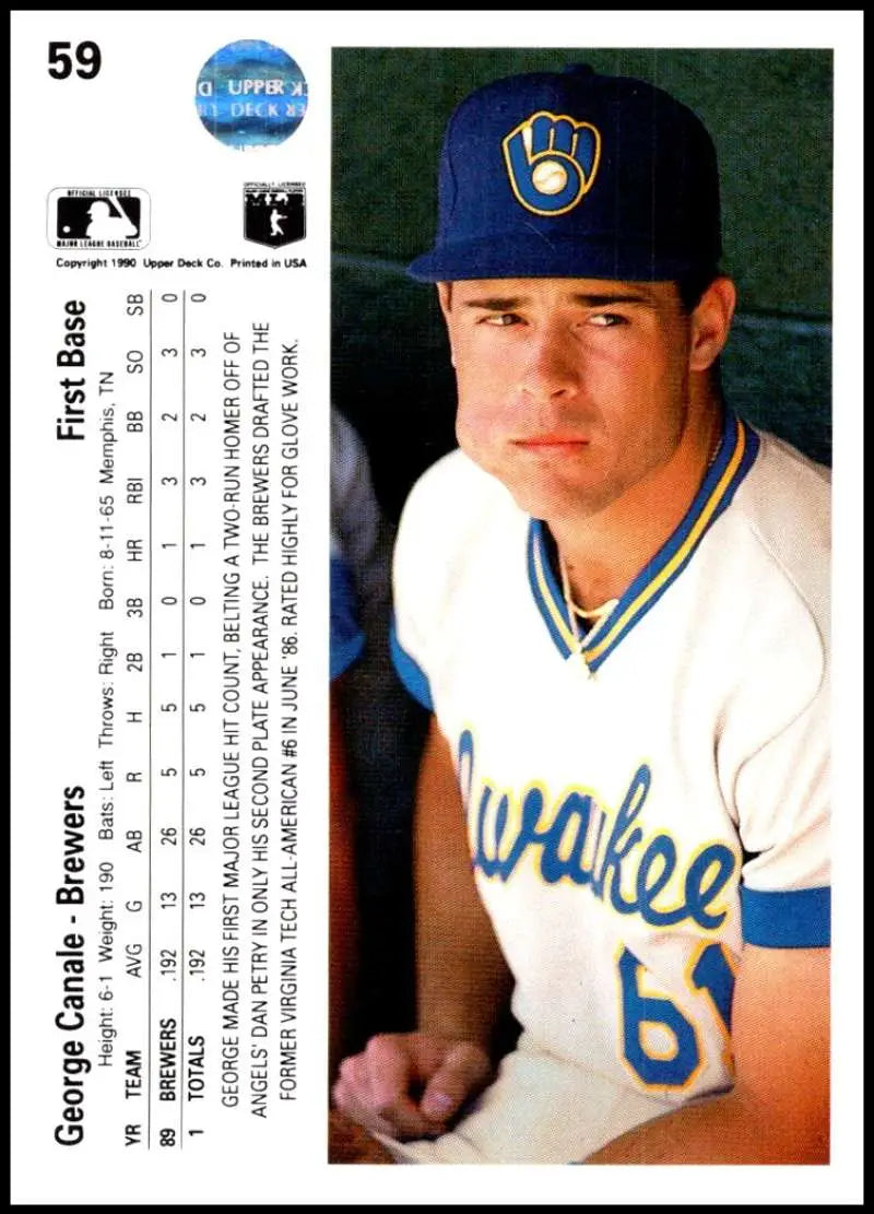 George Canale Rookie card in home white uniform, 1990 Upper Deck #59, Milwaukee Brewers