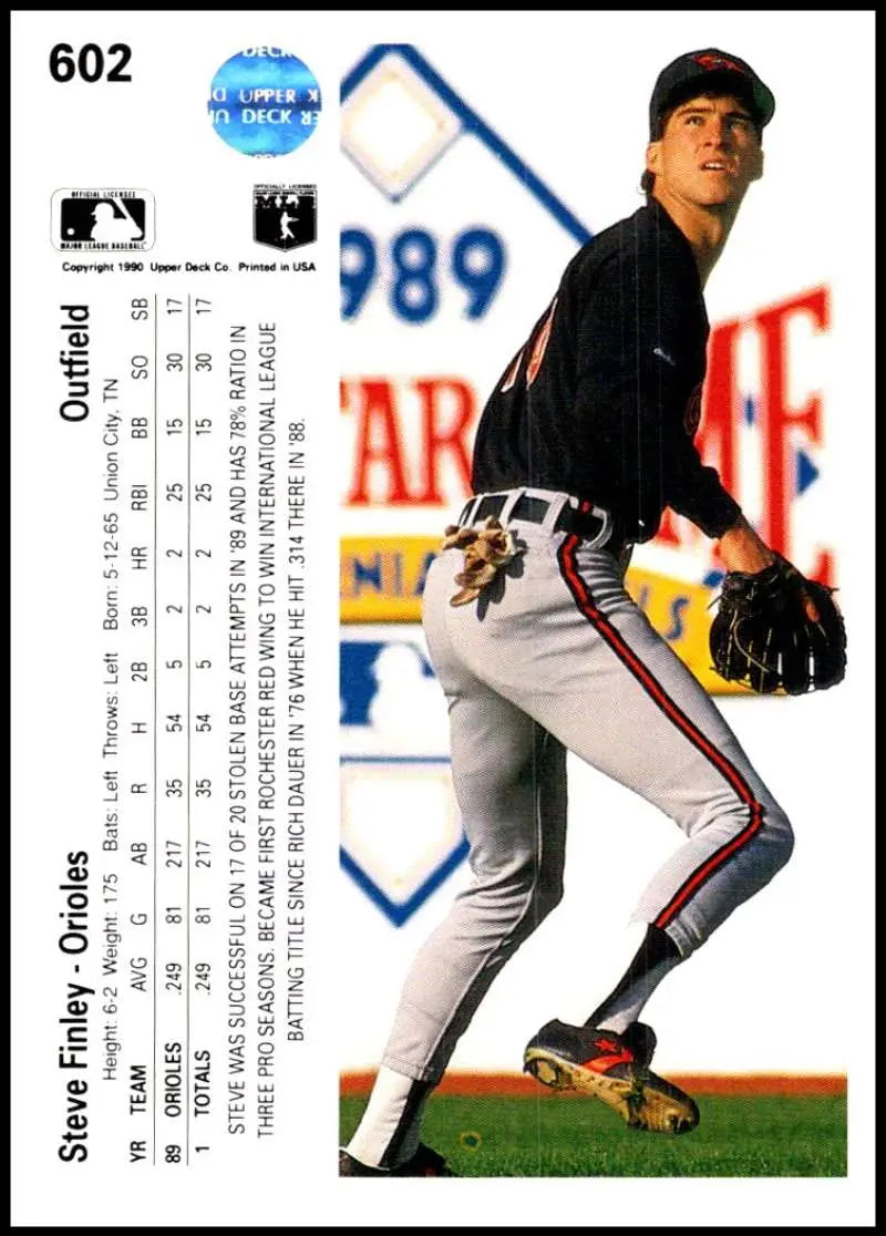 Steve Finley in white uniform pitching on 1990 Upper Deck baseball card