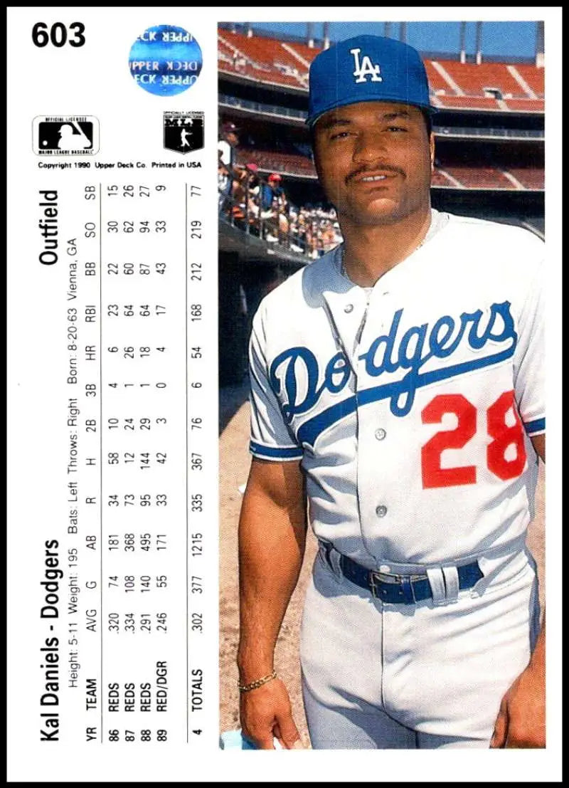 1990 Upper Deck Kal Daniels baseball card featuring Los Angeles Dodgers player in uniform