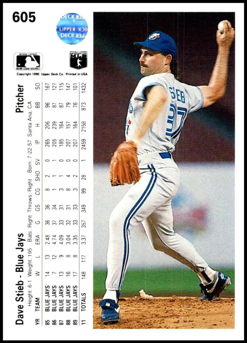 Baseball pitcher Dave Stieb in Toronto Blue Jays uniform mid-delivery on the mound