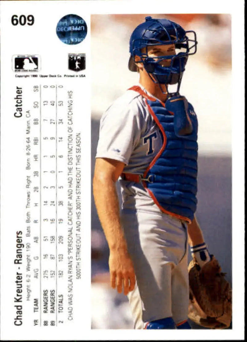 Baseball catcher in white uniform and blue gear from Texas Rangers Chad Kreuter card