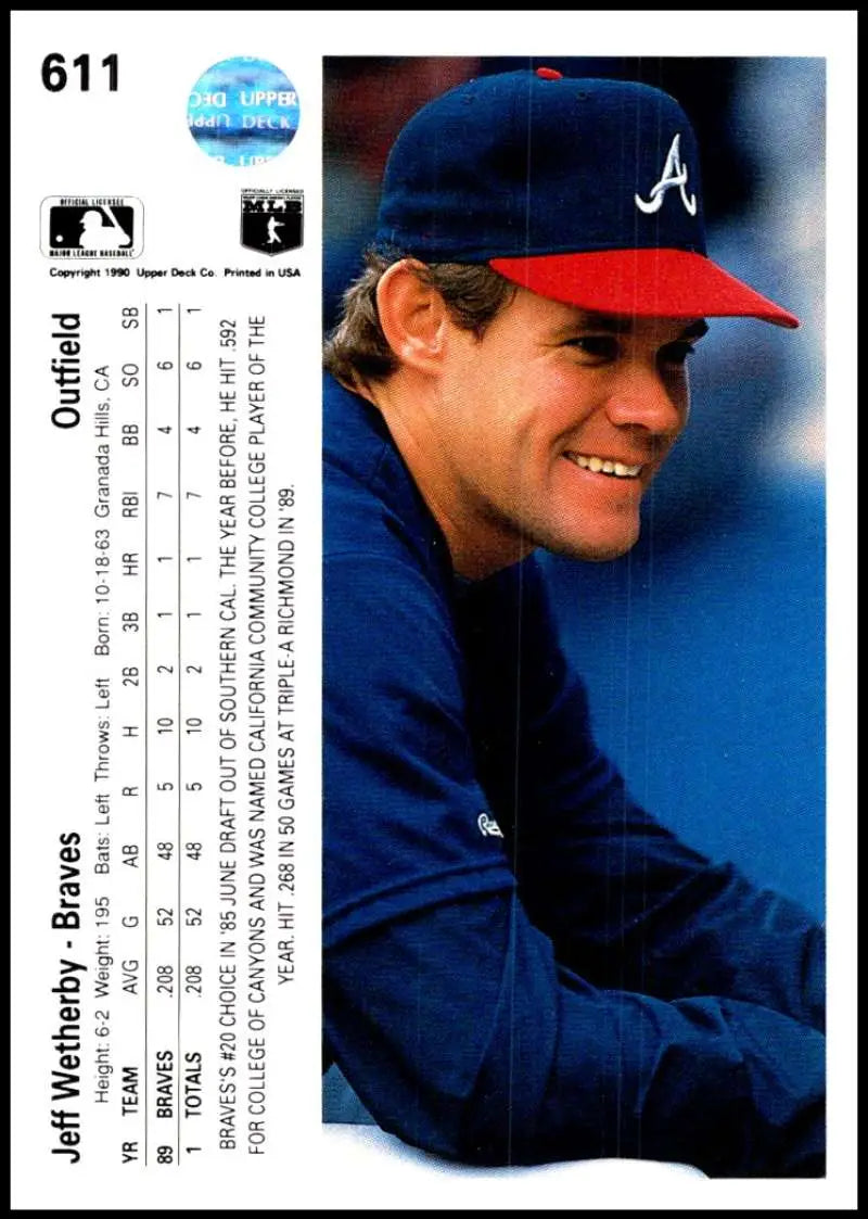 Baseball card of Jeff Wetherby in navy jacket, Atlanta Braves, Upper Deck 1990