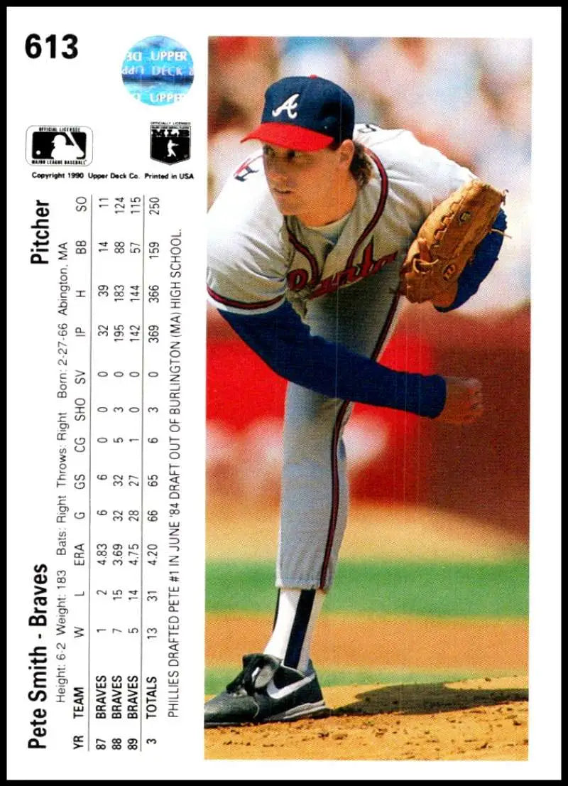 Baseball card of Pete Smith, Atlanta Braves pitcher mid-delivery motion