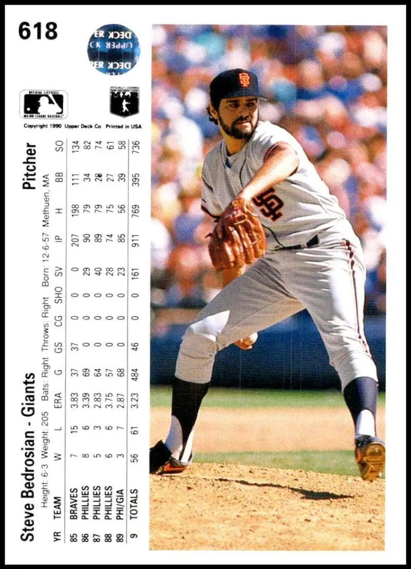 Baseball pitcher Steve Bedrosian on the mound in a San Francisco Giants uniform