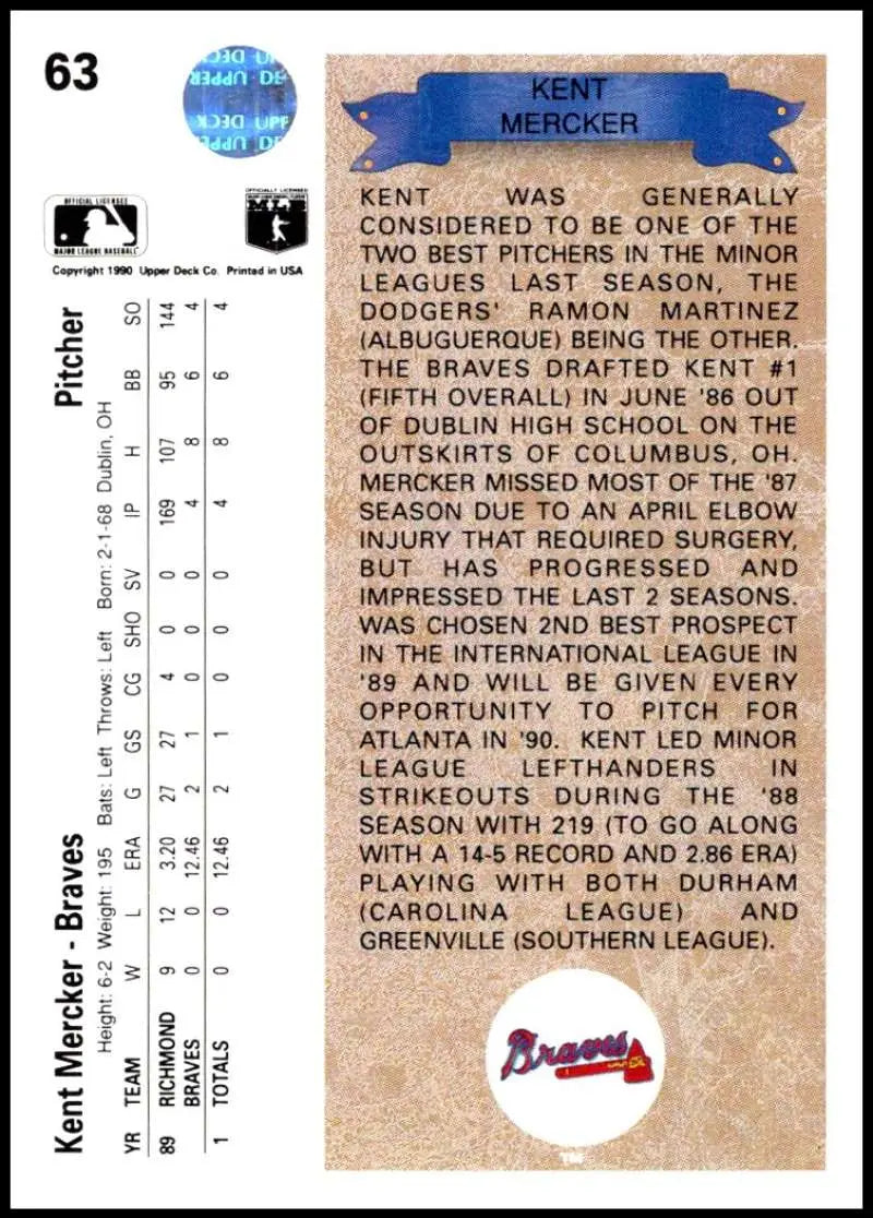 1990 Upper Deck Kent Mercker Rookie Baseball Card with Atlanta Braves stats and info