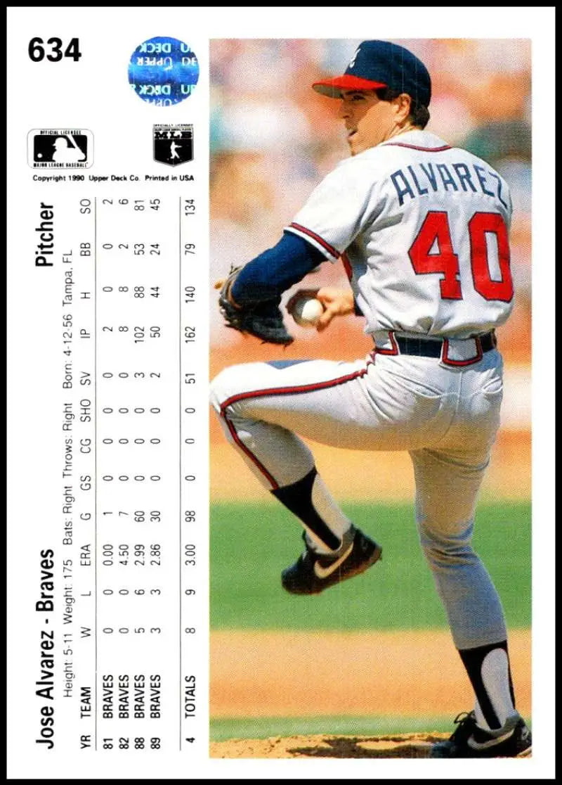 Jose Alvarez in mid-throw on 1990 Upper Deck Atlanta Braves Baseball Card #634