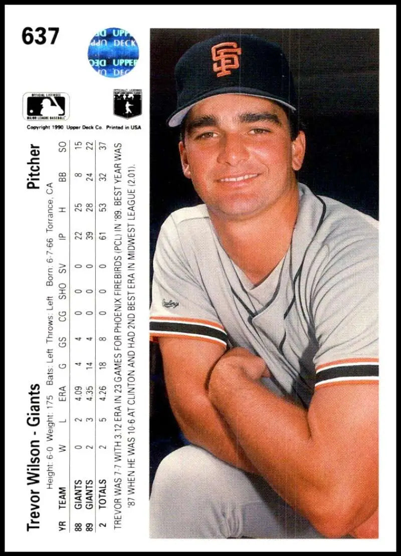 Baseball card of Jeff Russell in gray Texas Rangers uniform, 1990 Upper Deck #638