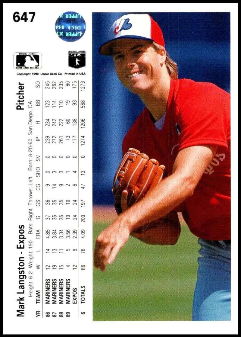 Montreal Expos baseball card of Mark Langston in a red uniform with glove