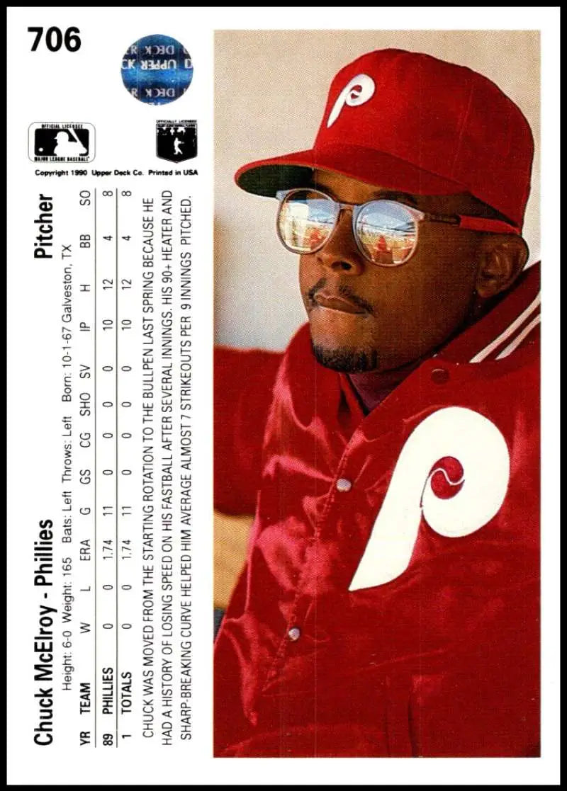 Chuck McElroy in a red Philadelphia Phillies uniform with sunglasses, rookie card image