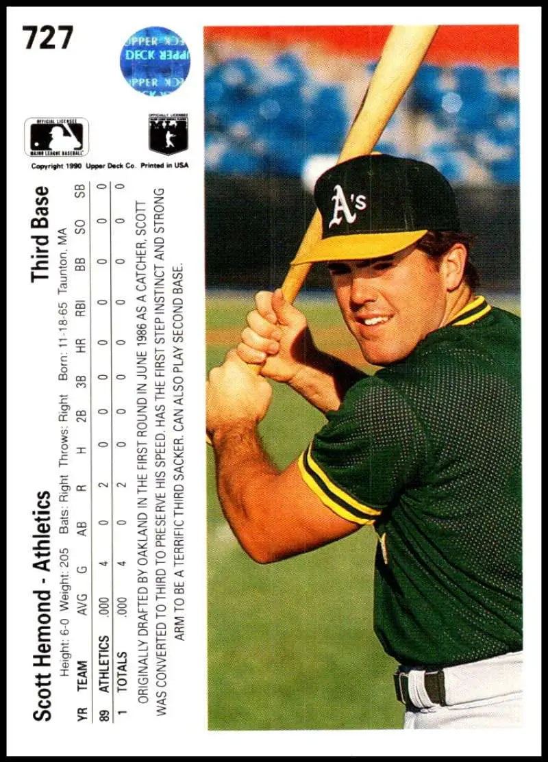Scott Hemond Oakland Athletics baseball card in batting stance, green and gold uniform