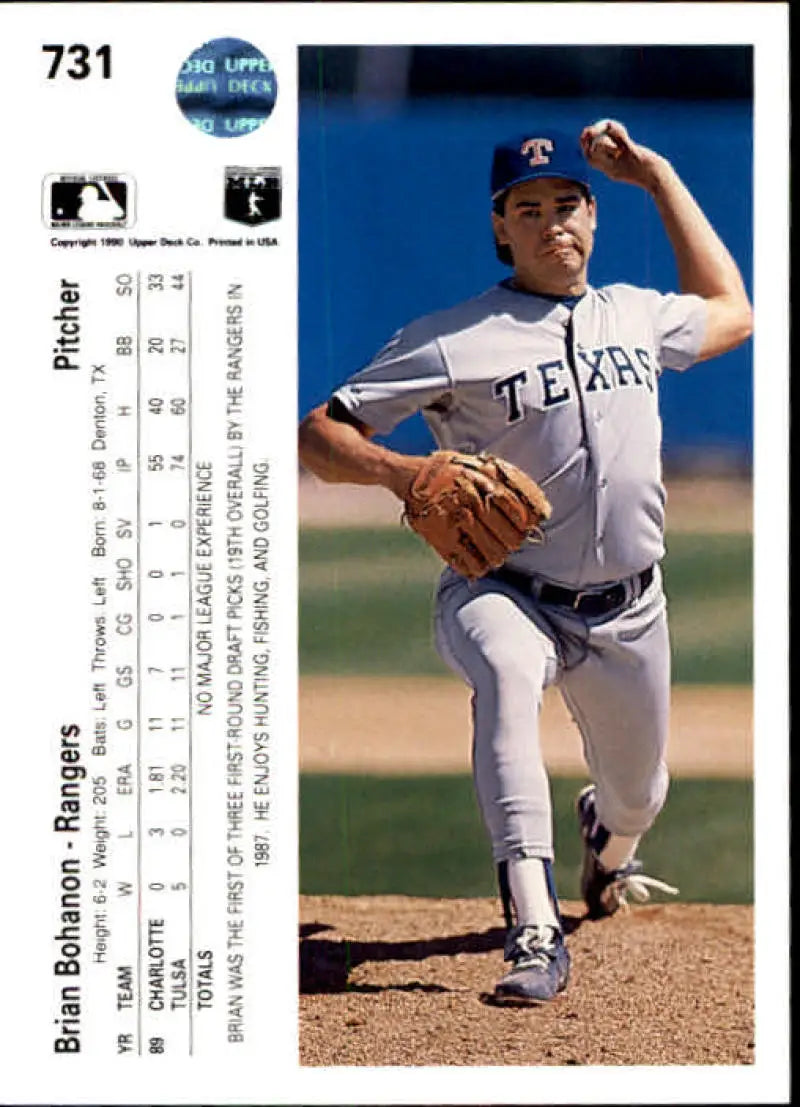 Baseball pitcher Brian Bohanon mid-delivery in Texas Rangers uniform on mound