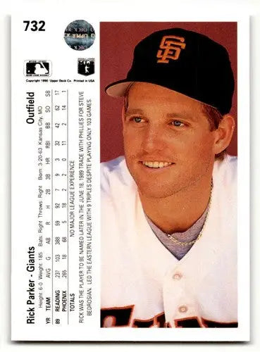 Original gloss baseball card of Rick Parker San Francisco Giants player