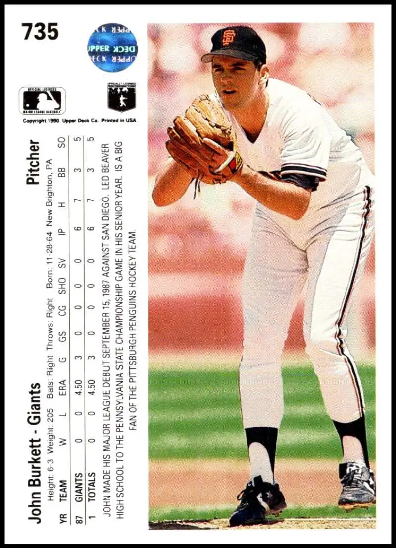 John Burkett in white uniform pitching for San Francisco Giants Upper Deck card
