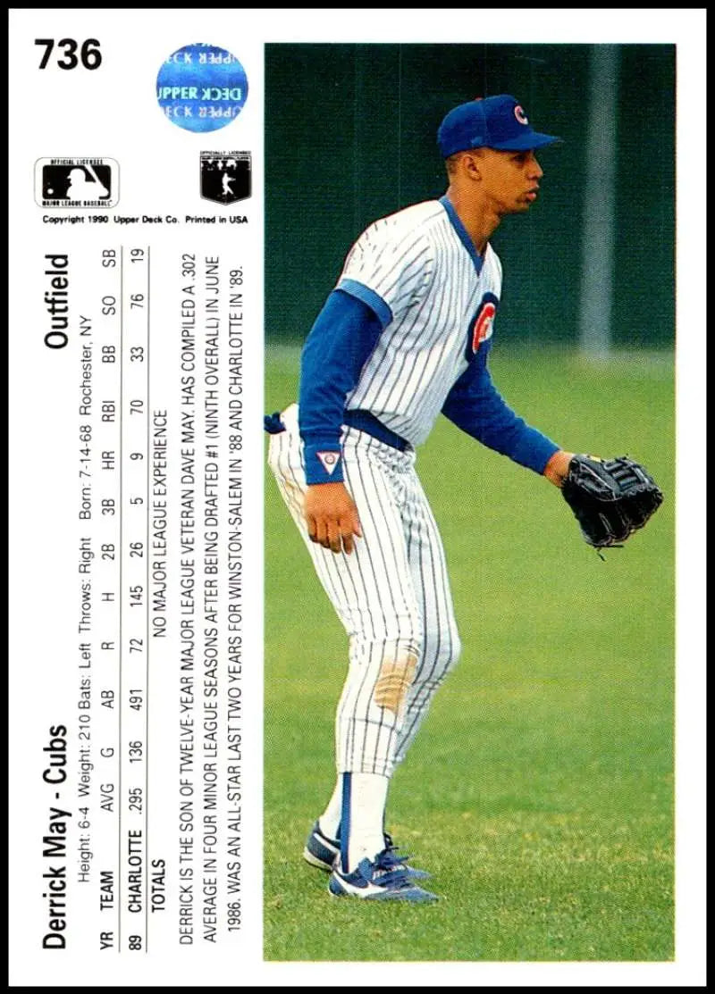 1990 Upper Deck Rookie Card of Derrick May, Chicago Cubs player in fielding position