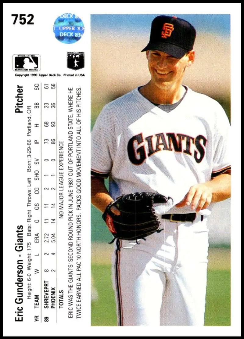 Baseball card featuring Eric Gunderson in white San Francisco Giants uniform from Upper Deck