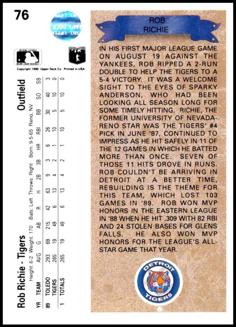 Baseball card featuring Rob Richie statistics and bio for Detroit Tigers rookie