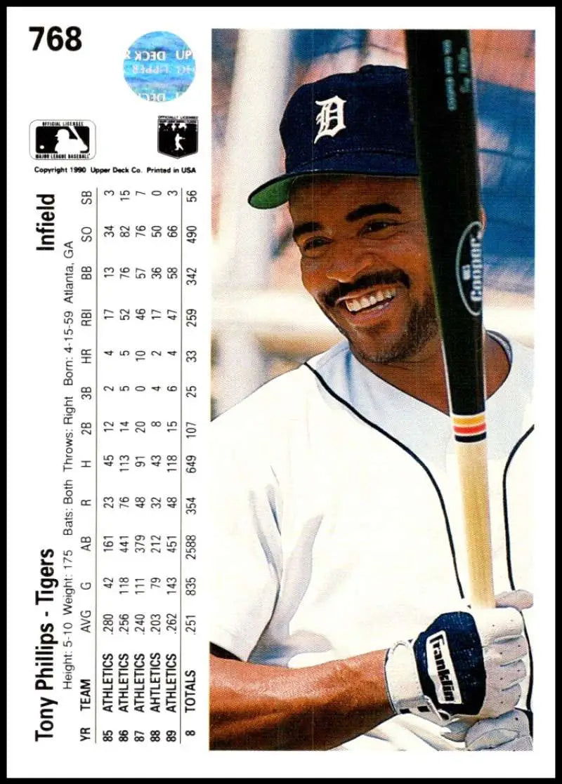 Baseball player Tony Phillips in Detroit Tigers uniform holding a bat, Upper Deck card