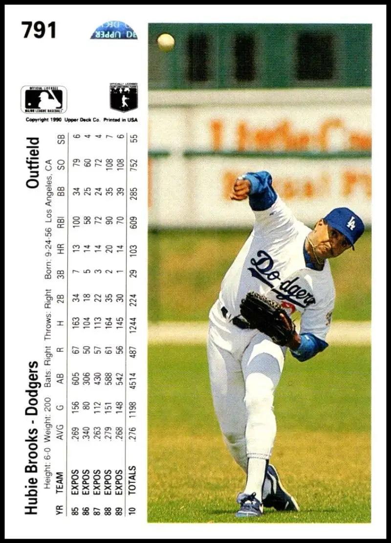 Baseball player in white Dodgers uniform throwing pitch on Hubie Brooks baseball card