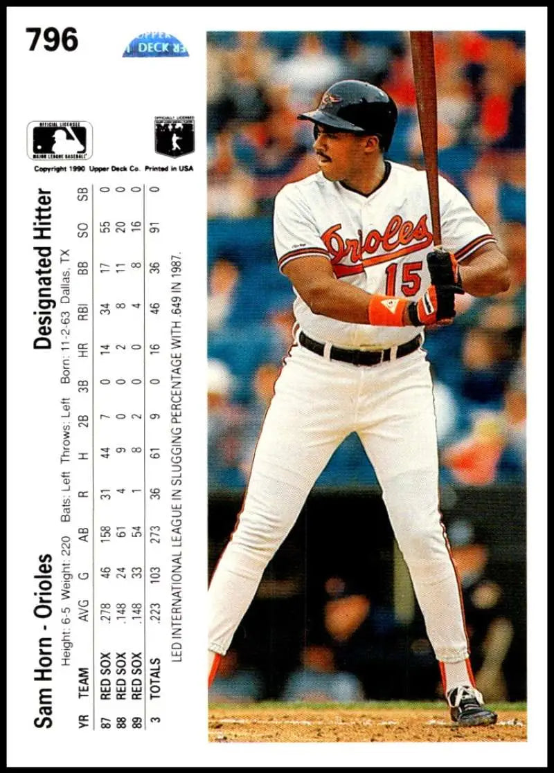 Baseball card of Sam Horn in batting stance, Baltimore Orioles uniform #15