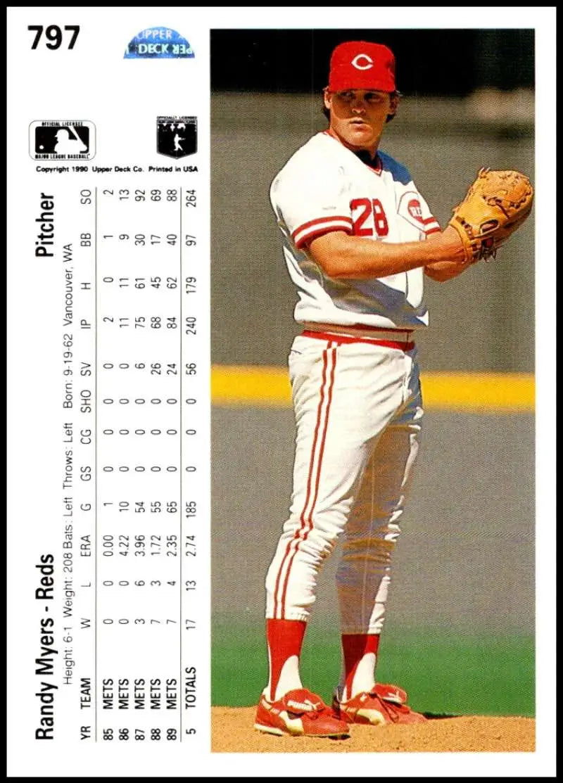 Baseball card featuring Randy Myers on the mound in a Cincinnati Reds uniform