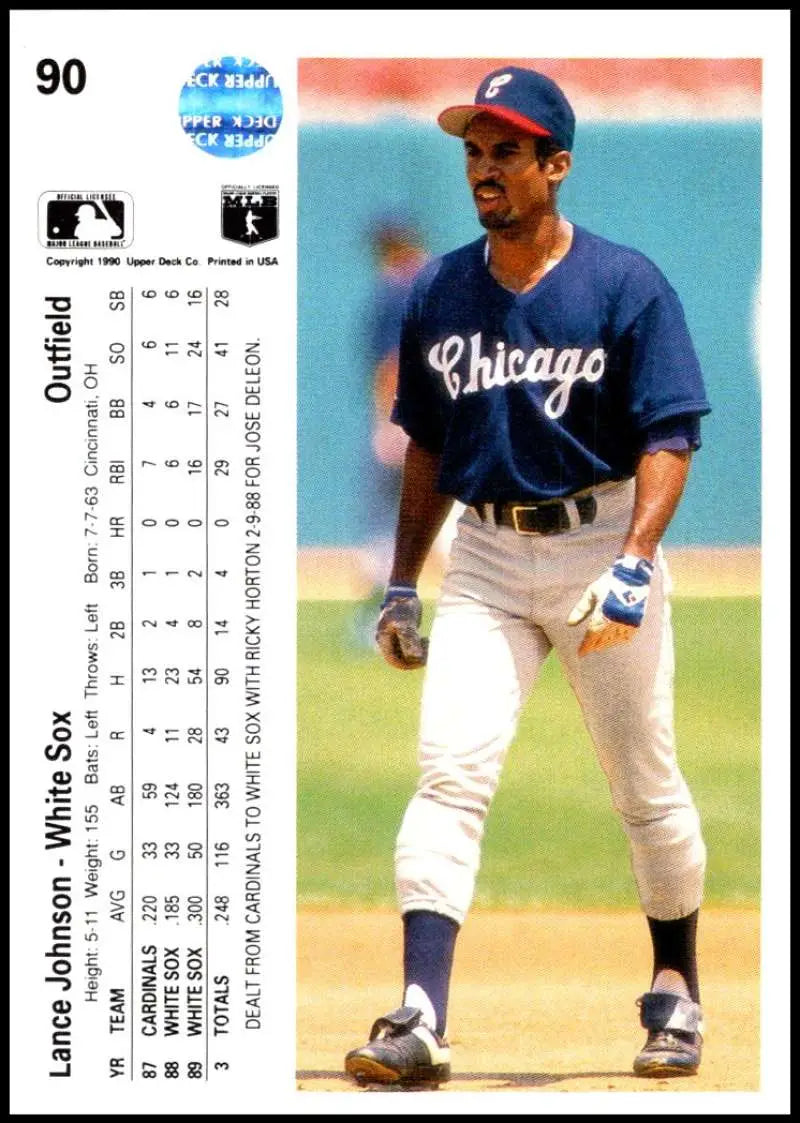 Baseball card of Lance Johnson in Chicago White Sox navy blue and white uniform