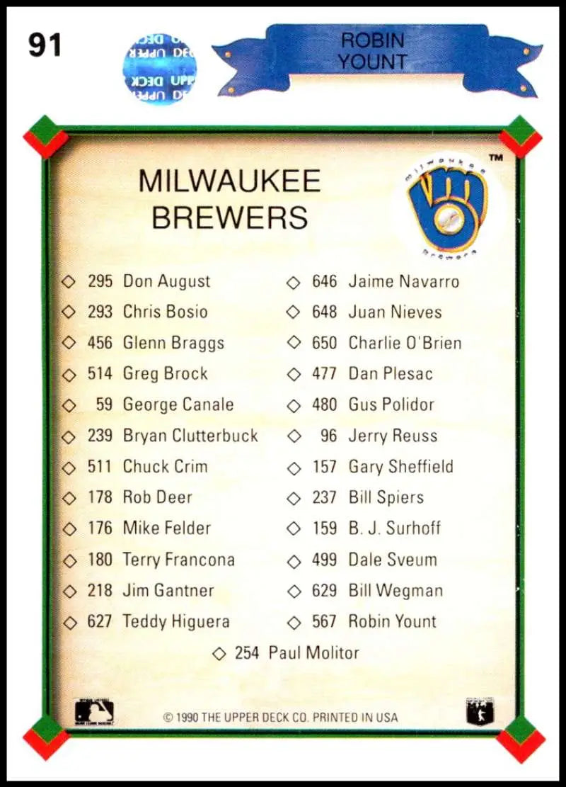 Milwaukee Brewers 1990 Upper Deck Baseball Card featuring Robin Yount roster