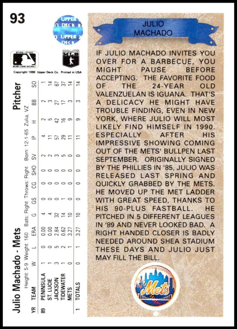 Baseball card of Julio Machado with New York Mets logo and career statistics
