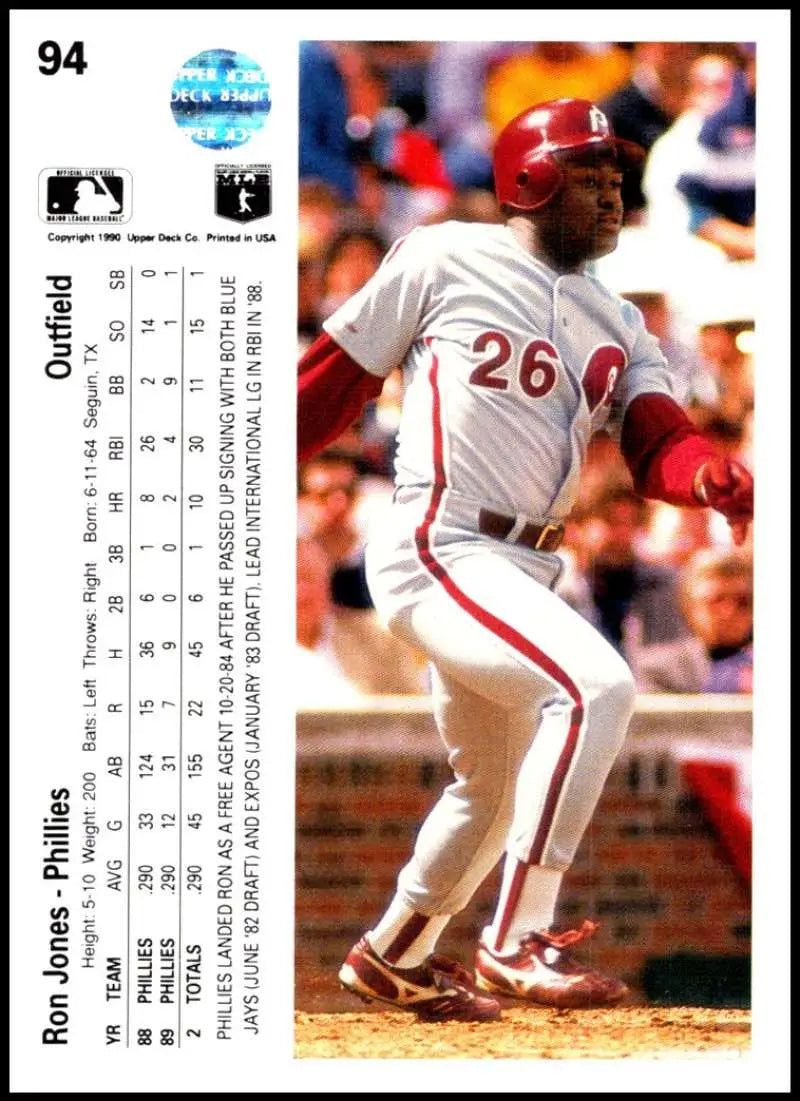 Baseball card of Ron Jones in white and red pinstripes for Philadelphia Phillies Upper Deck