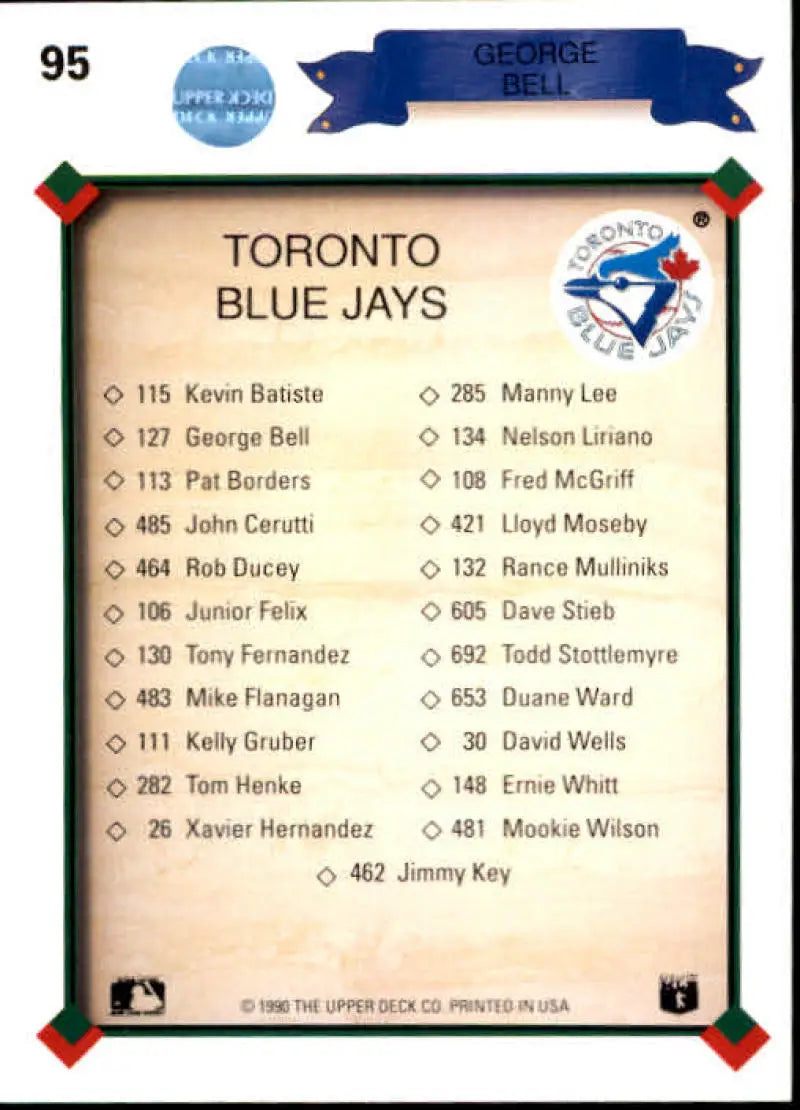 Roster list of Toronto Blue Jays players and jersey numbers with team logo on baseball card